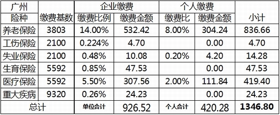 V2019籣UUN籣M